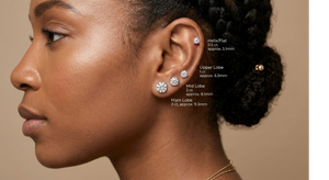 Woman wearing earrings with labeled earlobe positions on a beige background