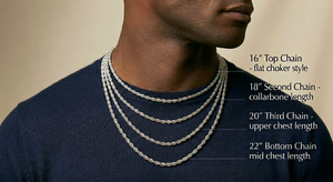Man wearing a set of silver chain necklaces with measurements on a beige background